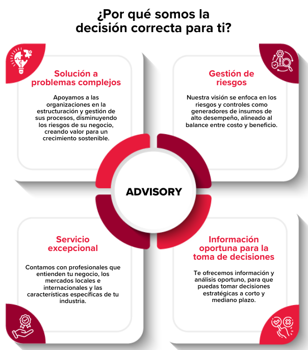 beneficios Advisory BDO Interaméricas