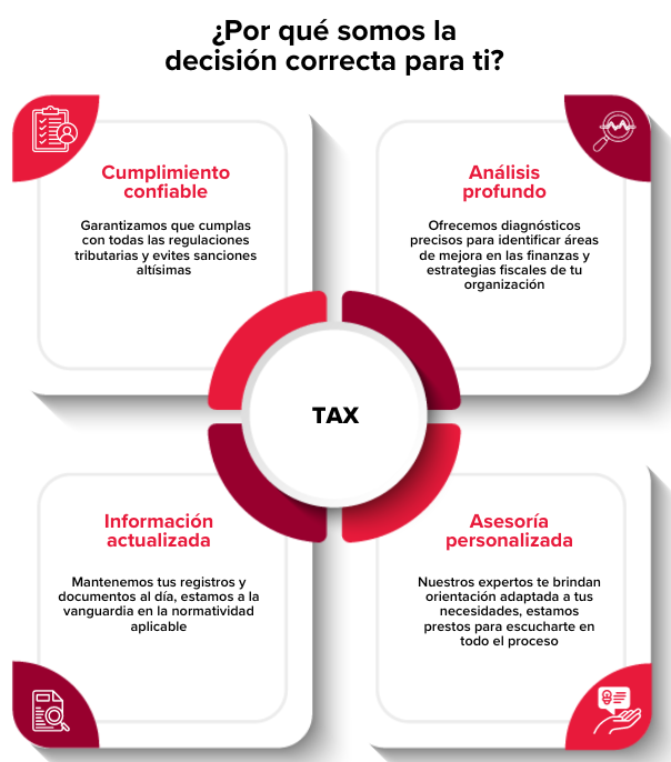 PROPUESTA DE VALOR SERVICIOS TAX IMPUESTOS BDO EN VENEZUELA BDO INTERAMERICAS