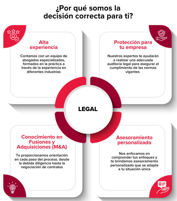 propuesta de valor servicios legales bdo en venezuela